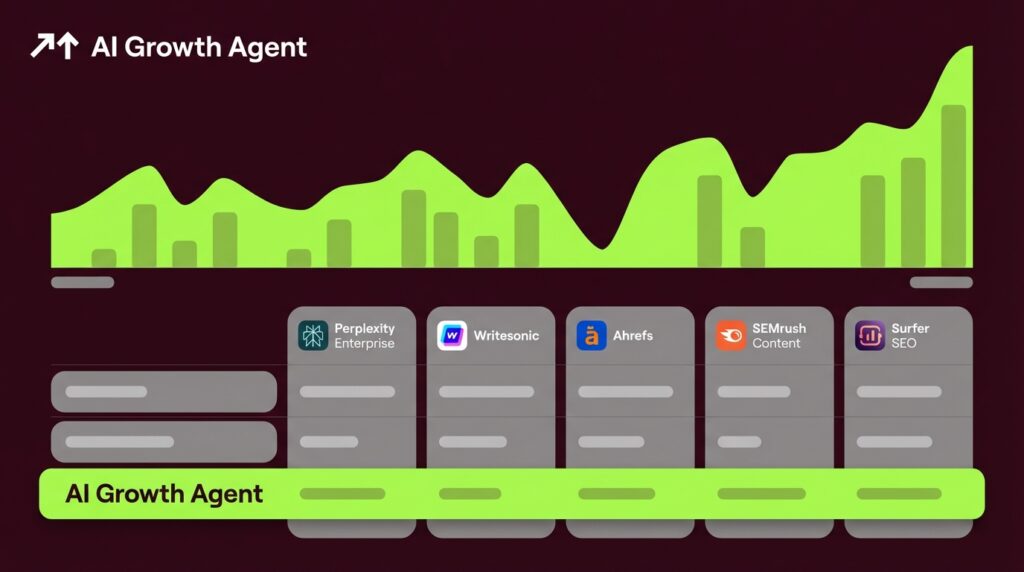 12 Best Google Gemini Alternatives for Advanced SEO Content