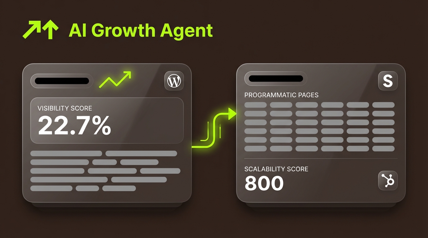 AI Search Visibility vs Programmatic SEO: Complete Guide