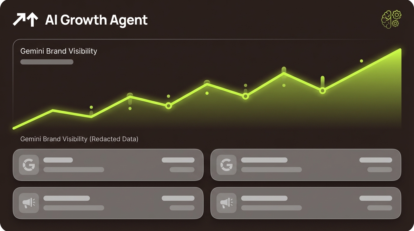 Autonomous System for Google Gemini Brand Visibility