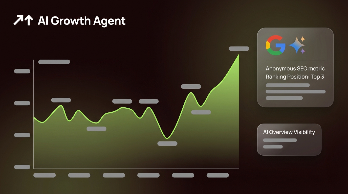 Does Google Gemini Help Improve SEO Rankings? 2026 Guide