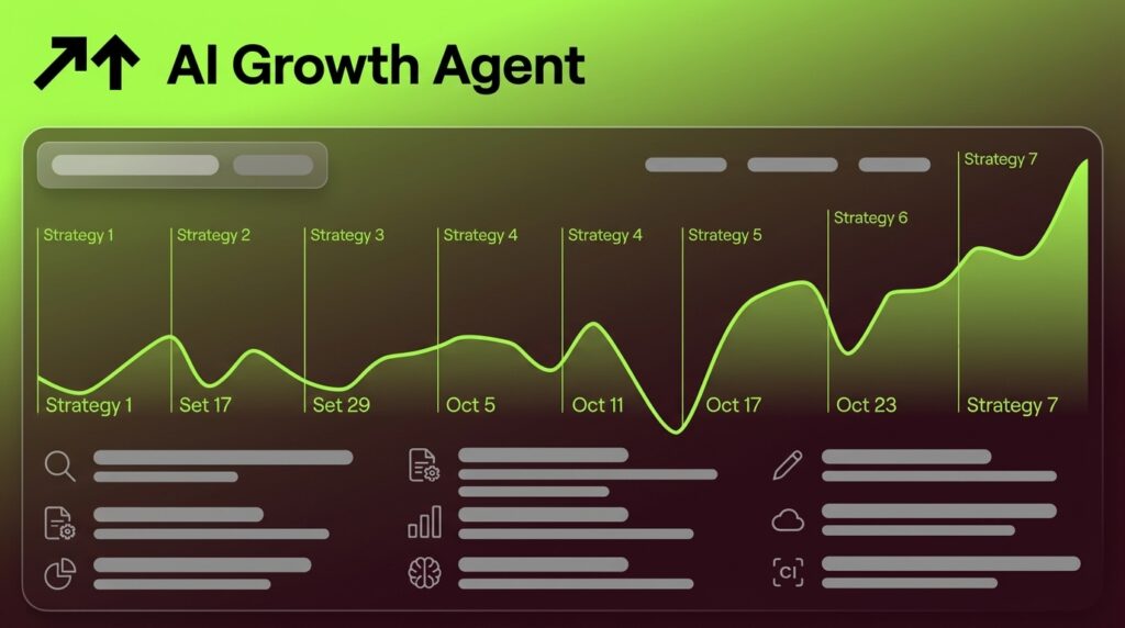 Growth Marketing Content Strategy for AI Era SEO