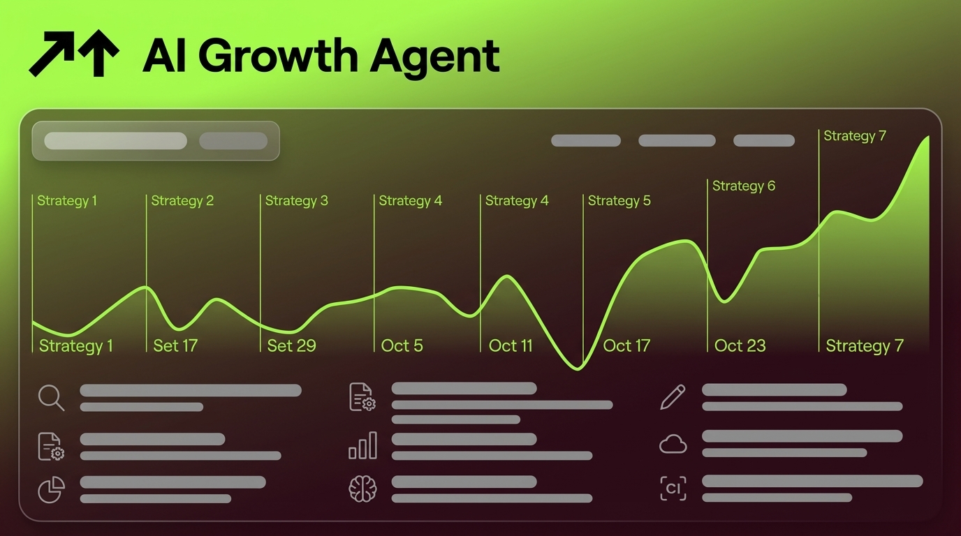 Growth Marketing Content Strategy for AI Era SEO