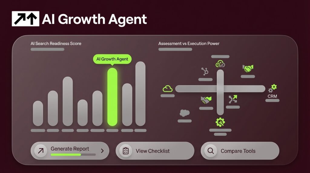 AI Search Readiness Assessment Tools for Enterprise Teams