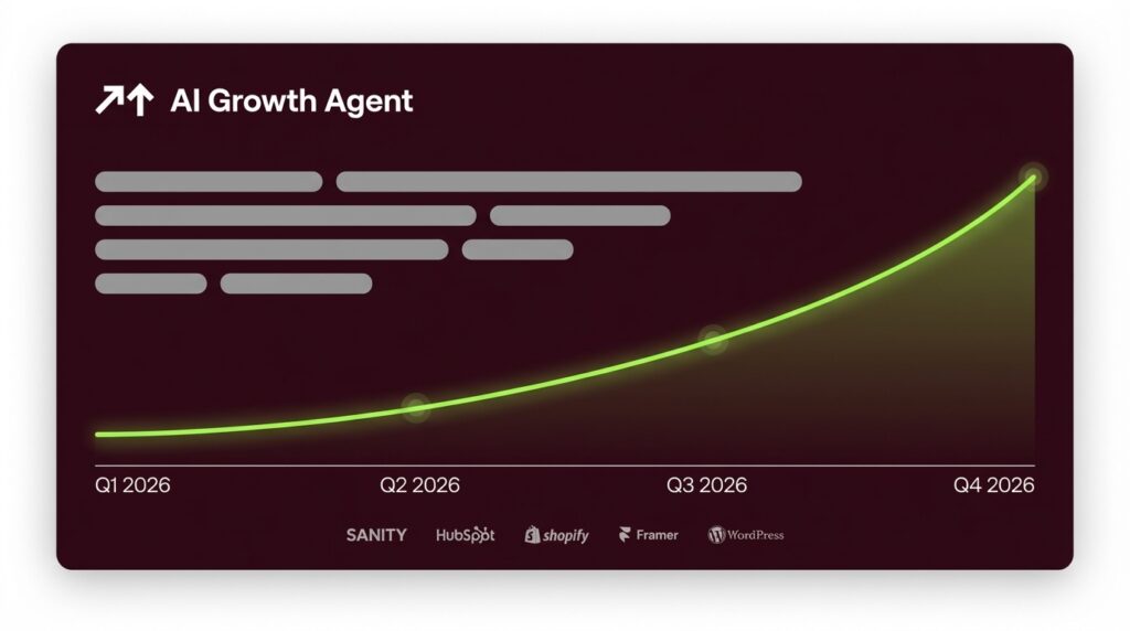 How to Use AI Writing to Build Brand Authority in 2026