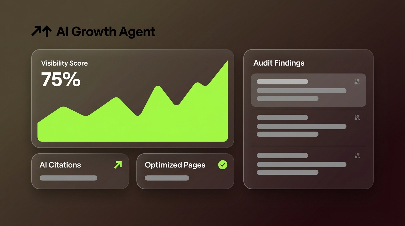 How to Improve Your Company's Digital Footprint in 2026