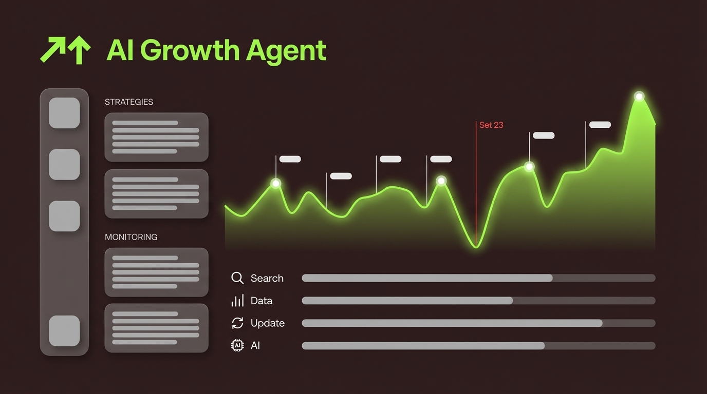 7 Gemini AI Citation Strategies That Dominate Search 2026