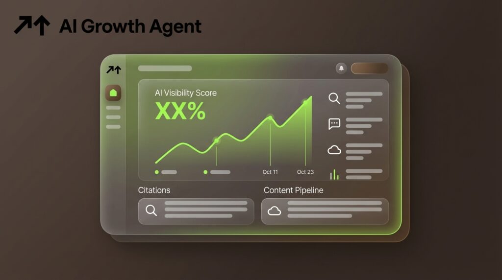 How to Get Your Brand Cited by AI Search Engines