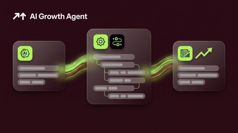 AI Automation Benefits for Content Workflow Tools (2026)