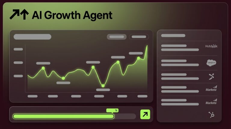 Best B2B Marketing Automation Platforms in 2026