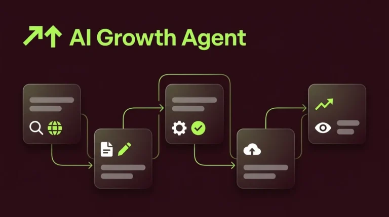 How To Build a Perplexity AI SEO Workflow in 2025