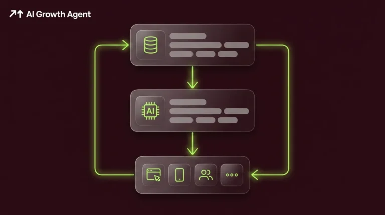 Headless Marketing Architecture: The 2026 Guide