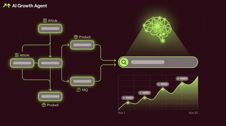 How Schema Markup Influences ChatGPT & AI Search Results