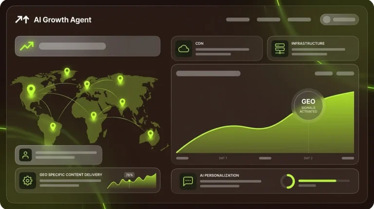 Geo Specific Content Delivery: Methods & AI Strategies