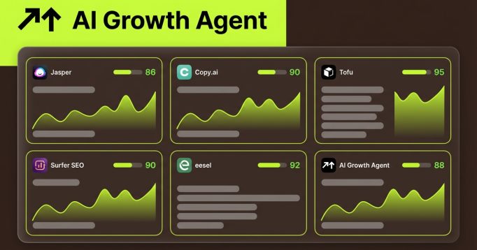 Best AI Content Creation Tools for B2B Marketers 2026