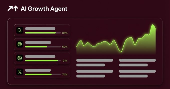 How to Assess Your Company's Digital Footprint in 2026