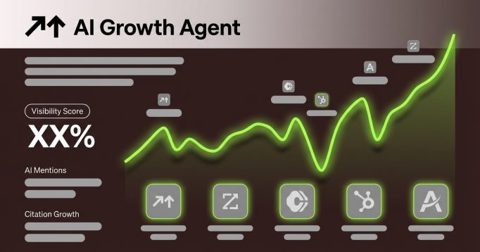 Best B2B Digital Footprint Enhancement Tools for 2026