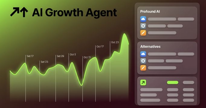 Best Profound AI Alternatives That Write SEO Content (2026)