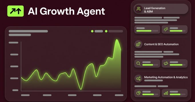 AI-Powered Growth Marketing Solutions for B2B SaaS Founders