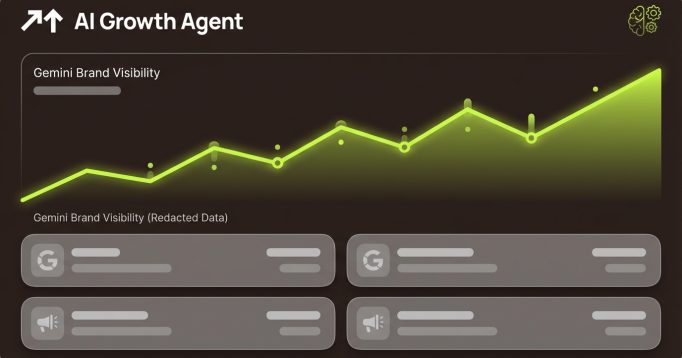Autonomous System for Google Gemini Brand Visibility
