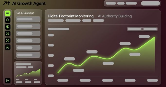 Top 12 Enterprise Digital Footprint Monitoring Solutions