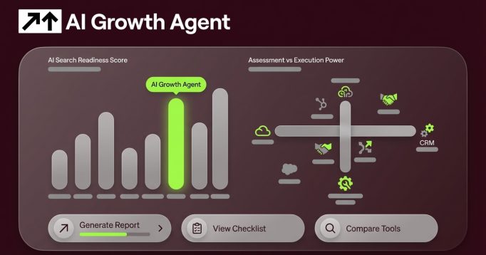 AI Search Readiness Assessment Tools for Enterprise Teams