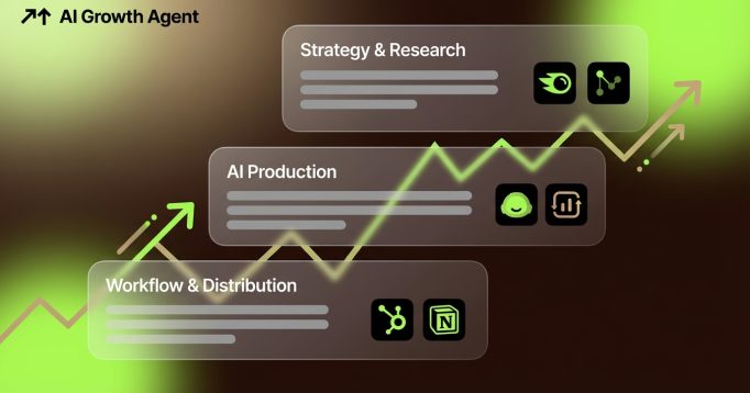 Best B2B Content Strategy Tools for Scaling Content in 2026