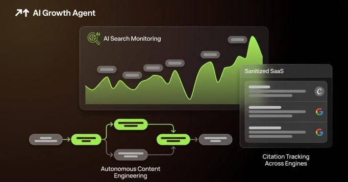 Practical Guide to Using AI for SEO Strategy in 2026