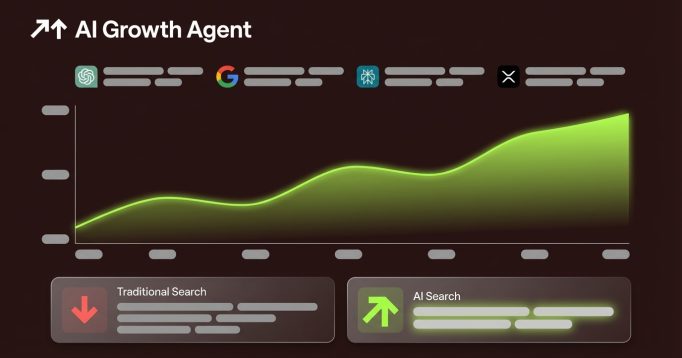 How AI Search Results Work for SEO: Complete Guide