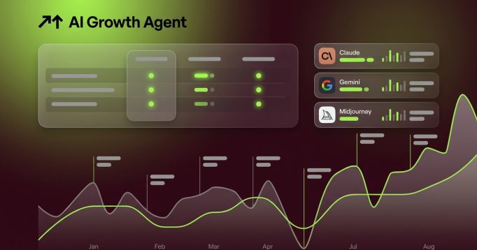 Best Generative AI Platforms 2026: Complete Guide