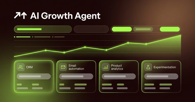 Best Growth Marketing Platforms 2026: AI-Powered Tools
