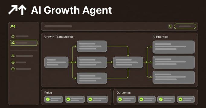 Growth Marketing Team Structure: AI-Ready Models for 2026