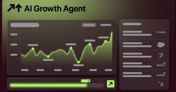 Best B2B Marketing Automation Platforms in 2026