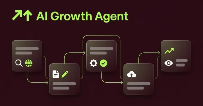 How To Build a Perplexity AI SEO Workflow in 2025
