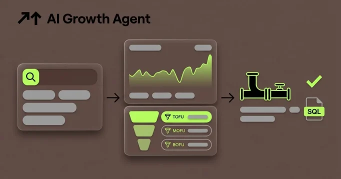 How To Turn Keyword Research for B2B SaaS Into SQLs