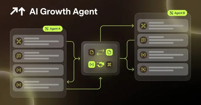 A2A Protocol: How AI Agents Communicate & Collaborate