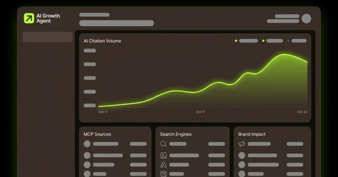 MCP AI Citations: Verifiable, Real-Time Brand References