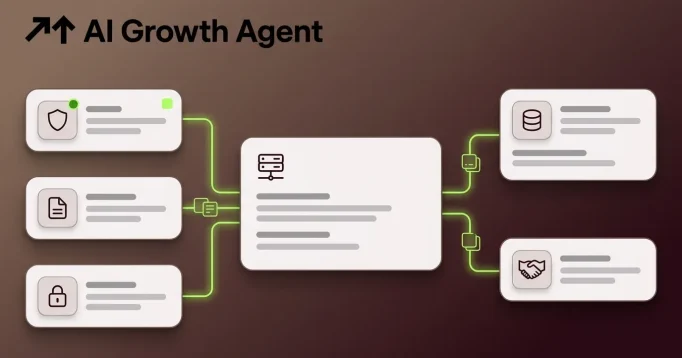 Agent-Enabled Sites: Full Technical Requirements (2026)